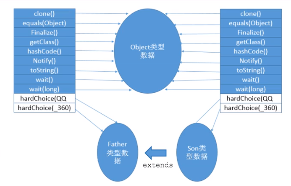 image-1668250485349