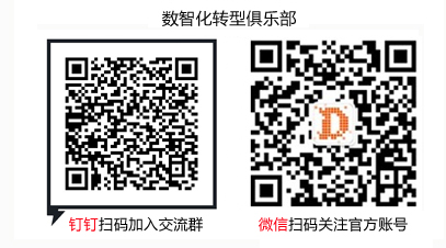 대만 Dingding 그룹 QR 코드 2.jpg