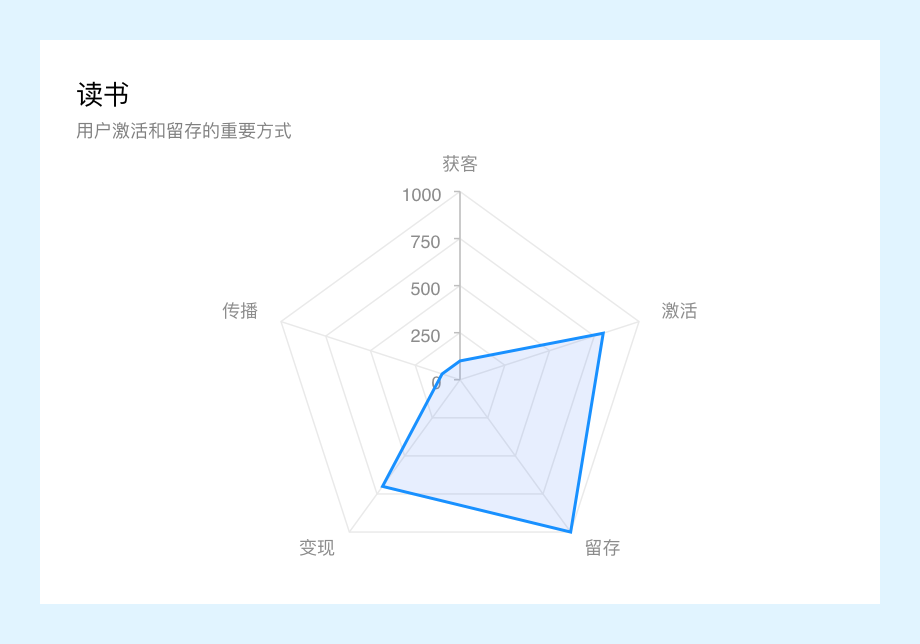29641cb4df13179637e799bb0195c2eb.png
