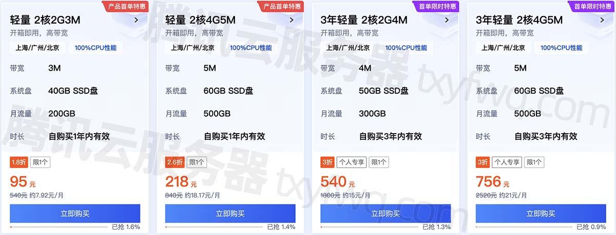 腾讯云服务器租用价格表和优惠活动大全