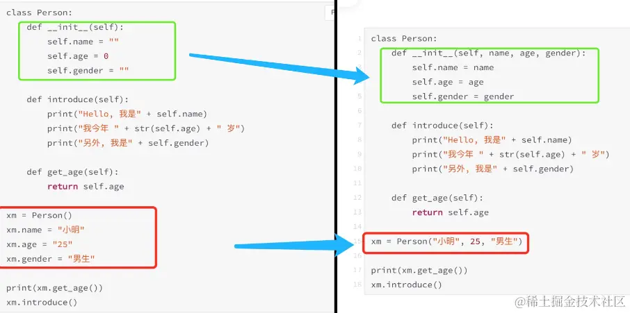 快乐学Python，Python基础之组织代码「类与对象」