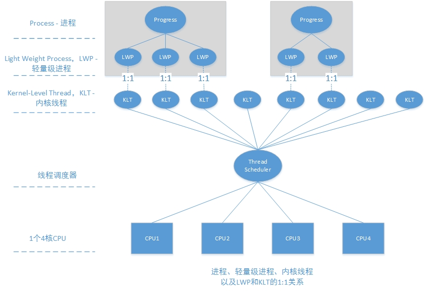 297805f7537fcd7cd58a43e11ba8e564.png