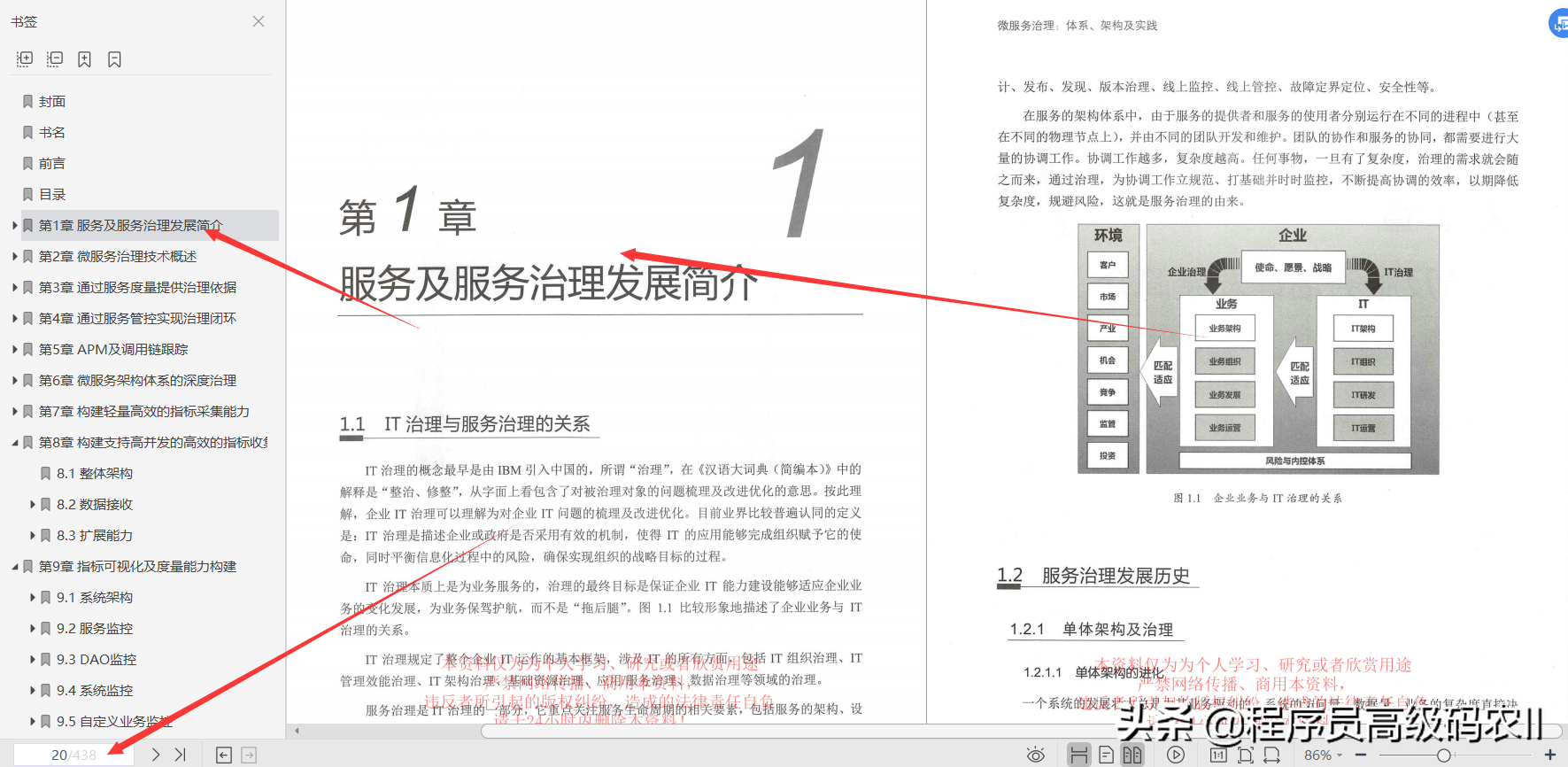 华为高级技术专家多年经验分享微服务治理体系、架构及实践文档