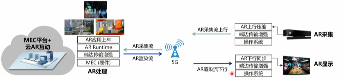 #冲刺创作新星#带你揭秘华为5G为何地表最强-鸿蒙开发者社区