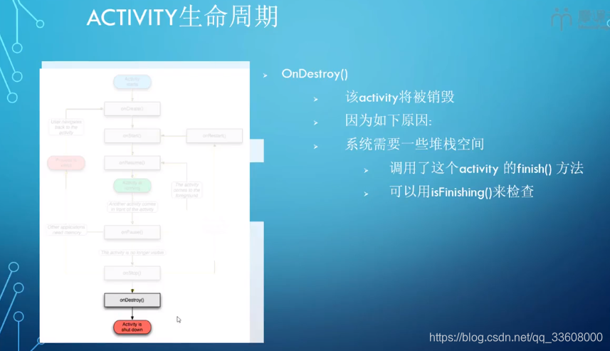 开发知识点-Android-开发指南_android_133