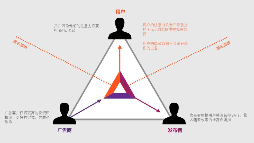 2980fa276e223d22828dcff4024cba58.png
