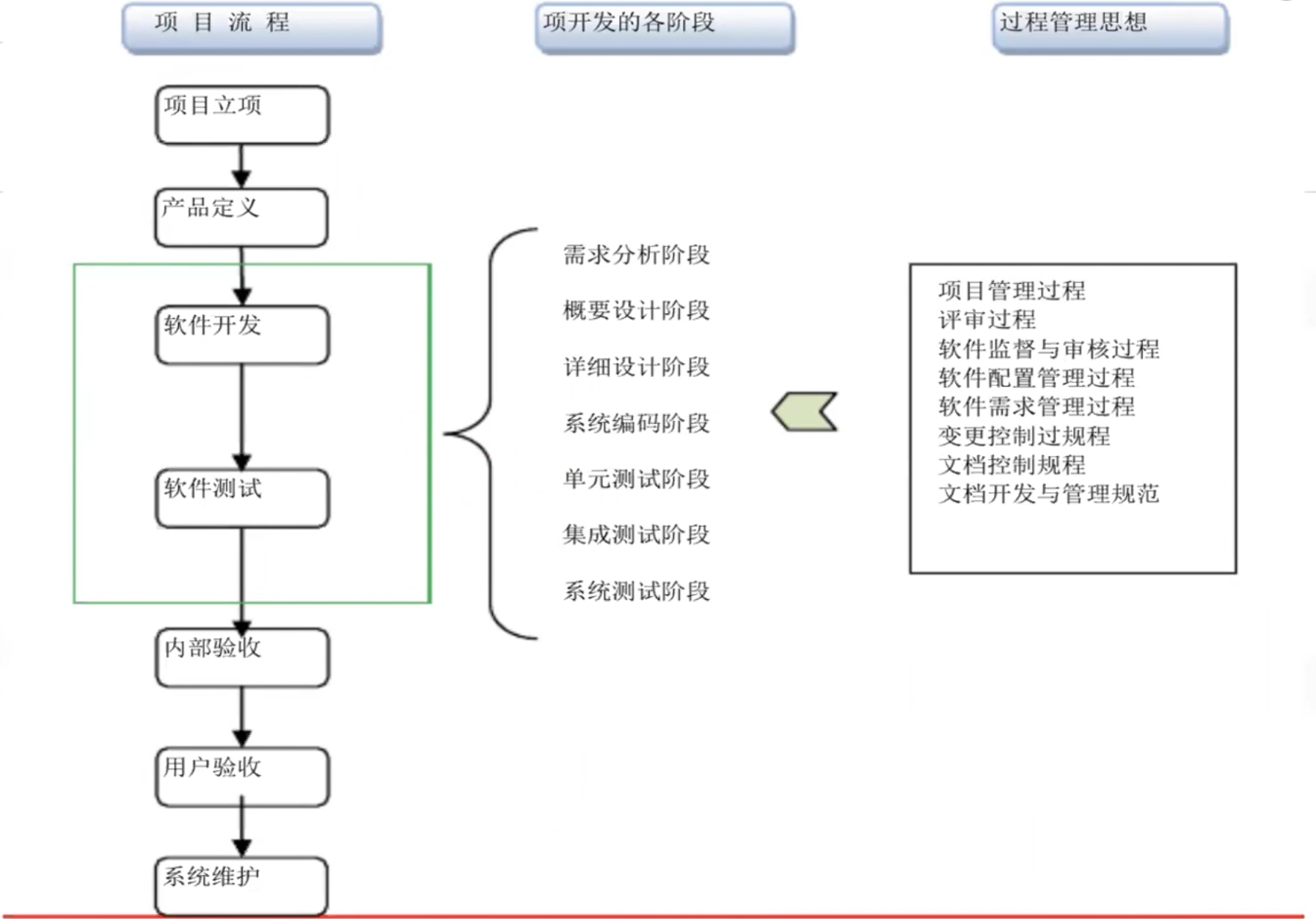 长沙采耳师招聘_长沙中联重科工程起招聘_长沙软件开发工程师招聘