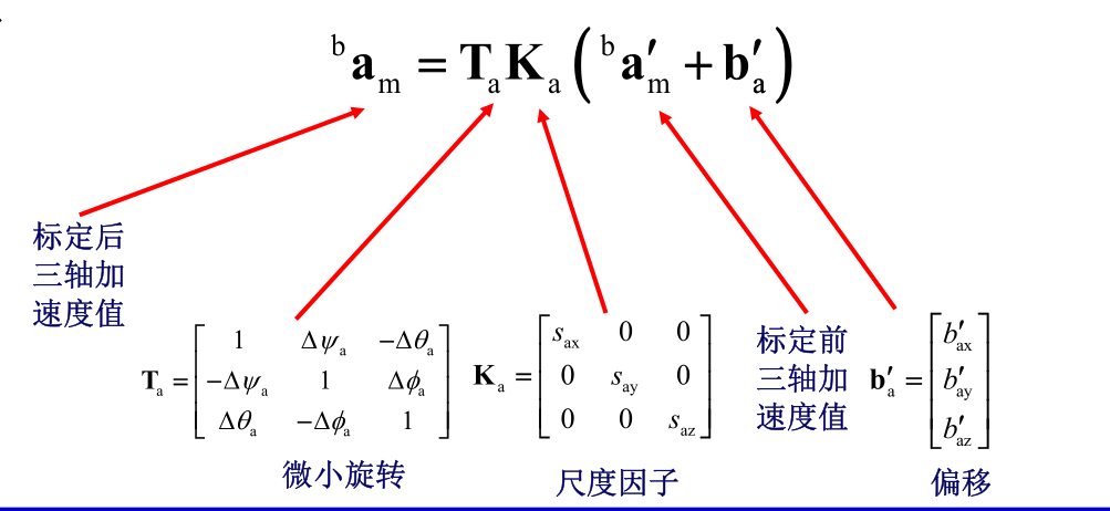 加速度计模型