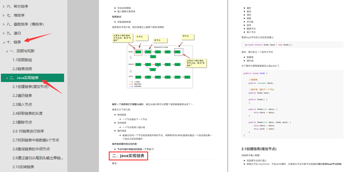 バイトの3つの側面が切断された後、アルゴリズムは必死にブラッシングされ、Aliは誤ってP6 +と評価されたオファーを取得しました。