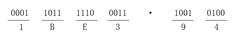 二进制1101111100011.10010100转成十六进制
