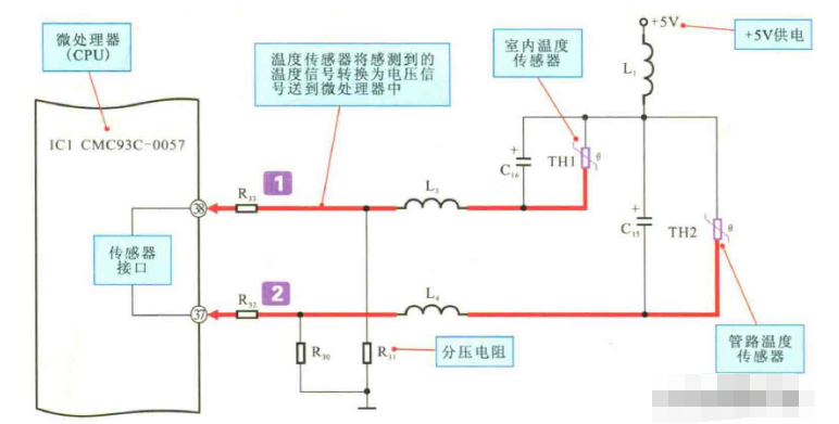 5v溫度範圍溫度傳感器的工作過程及檢測方法