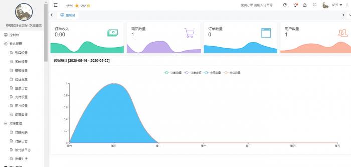 ds什么意思_小店源码