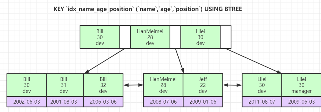 29a052f6893f7b06ee912cc12cca08be.png