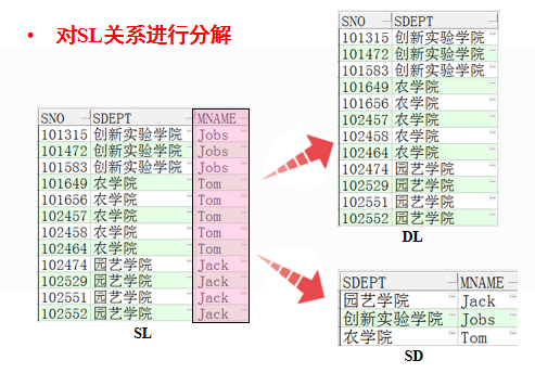 image-20211224144131485