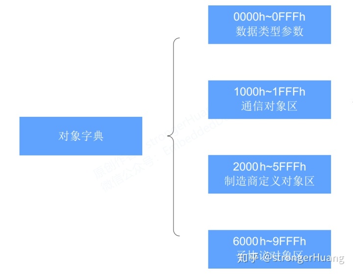 29a1bed1803a5417c4a32418162339a7.png