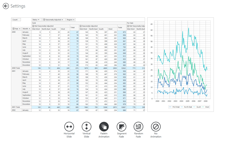 DevExpress WPF Dock组件图集