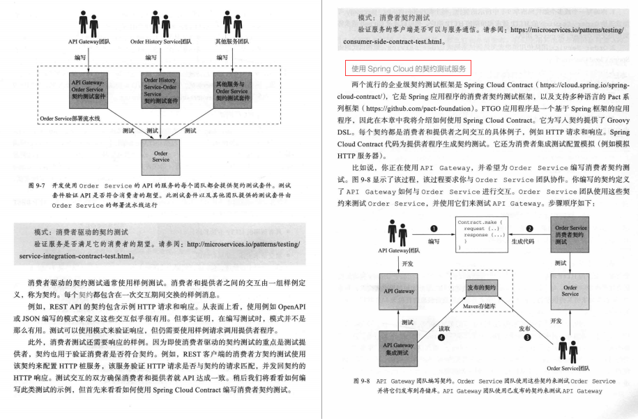 Github标星67.9k的微服务架构以及架构设计模式笔记我粉了