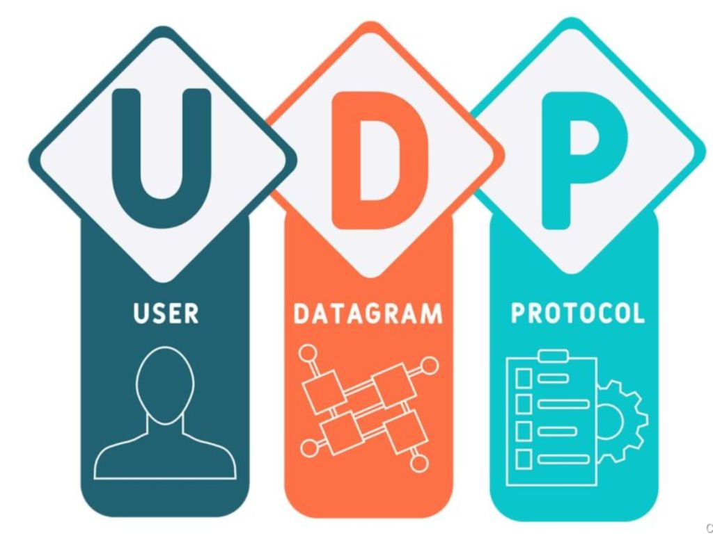 UDP协议：独特之处及其在网络通信中的应用