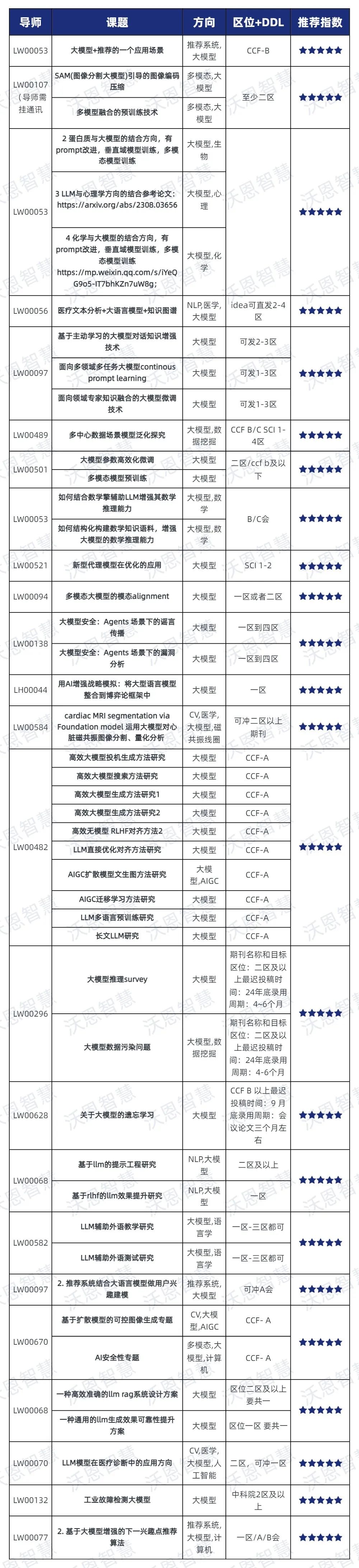 undefined 29b3fc8d5063b29c34b07cb1d5c6b72e.jpeg