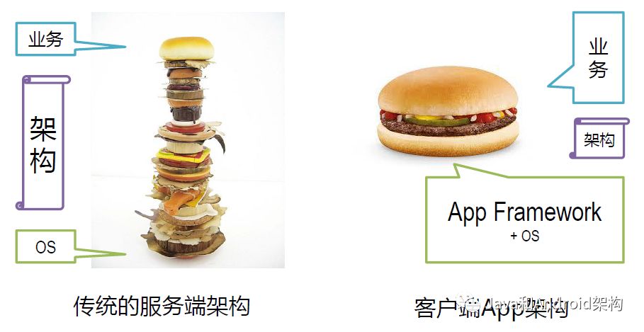 Picture 640?wx_fmt=png&wxfrom=5&wx_lazy=1