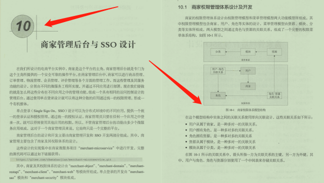 一级棒！终于有人总结出完整的Spring Cloud进阶笔记