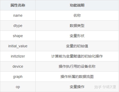 什么是数据流图作用是什么 29b92f2f3ff3f25b10c74cabe689b603.png