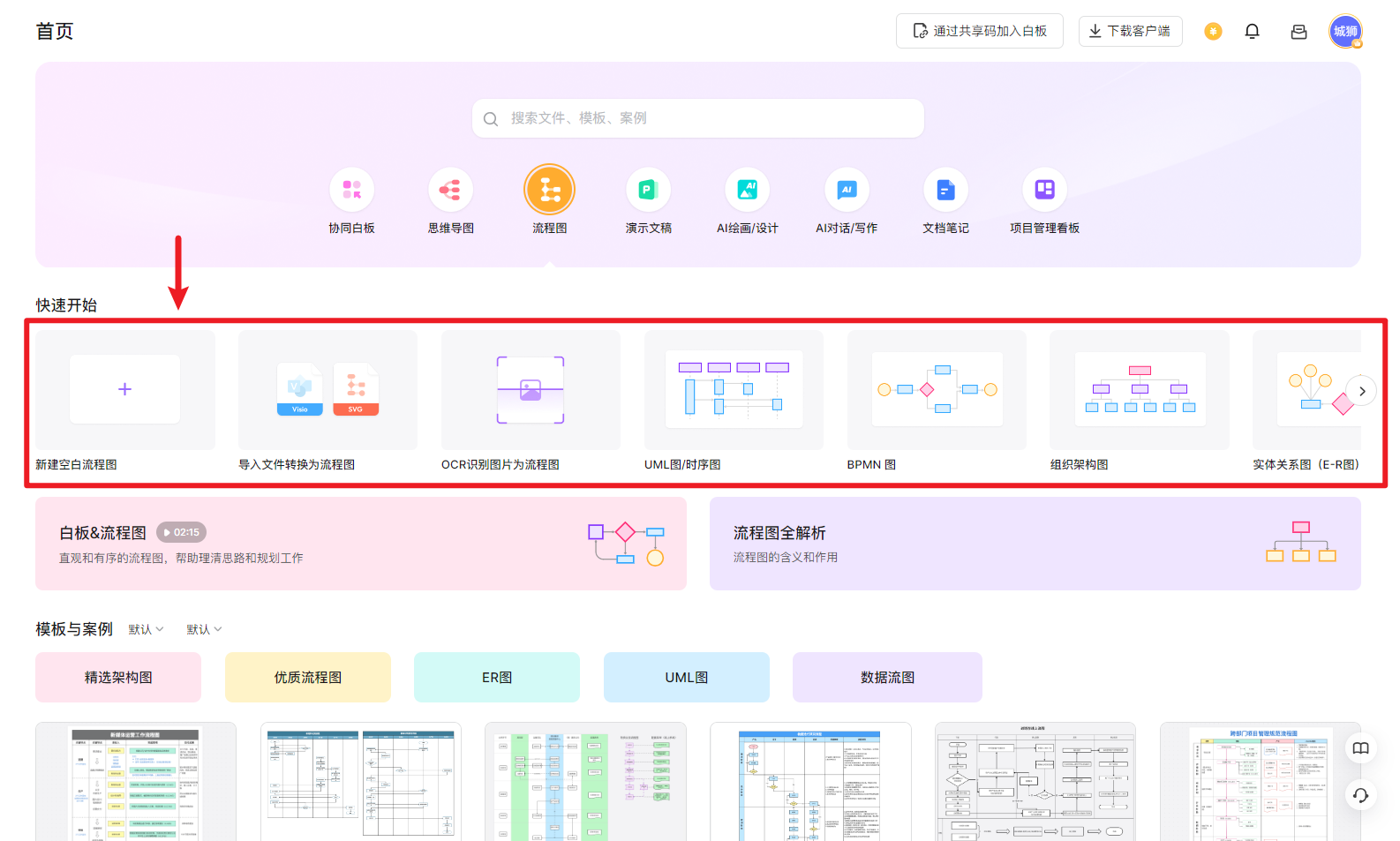 在线流程图软件boardmix首页