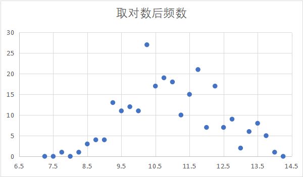 高数gdp_高数表情包(2)