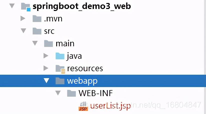 How SpringBoot integrates web resources, LOOK