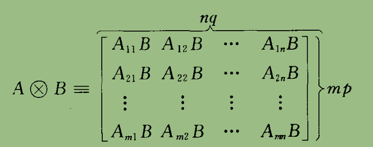 [量子计算与量子信息] 2.1 线性代数