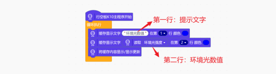 【行空板K10基础入门教程】第01课:趣识脸谱图31