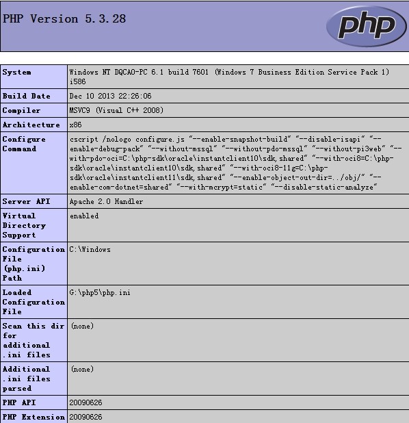 php运行环境搭建，yii和mysql apache_配置Apache，php5，mysql ，以及配置yii框架的简介