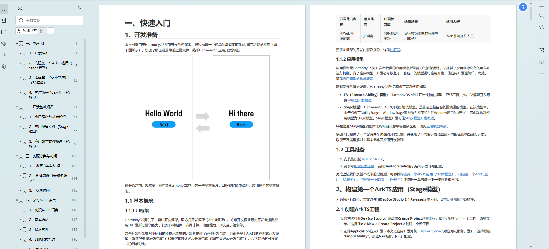 全网首发！鸿蒙应用开发学习路线图标准版！_学习_04