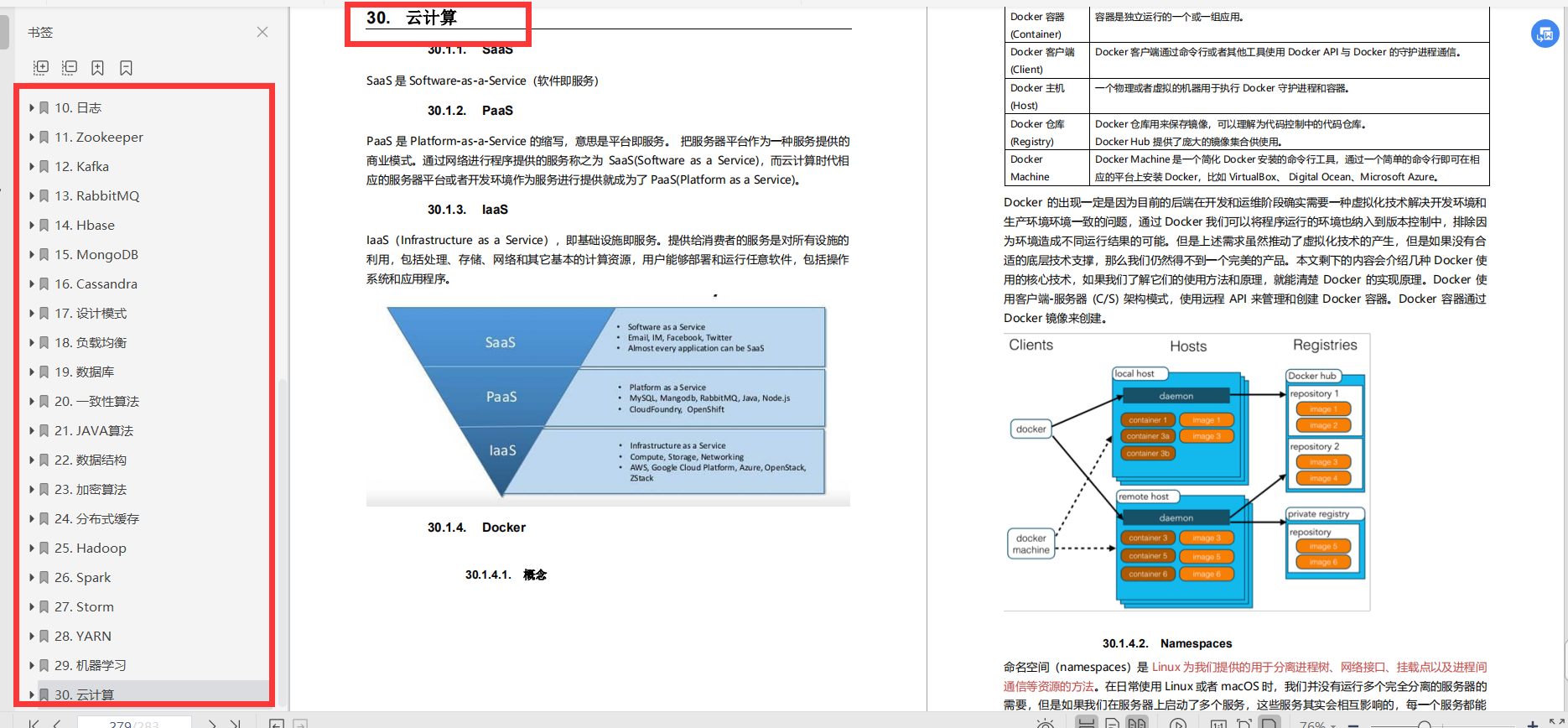 牛掰！双非Java校招进字节跳动月薪30K，他刷的题我要到了