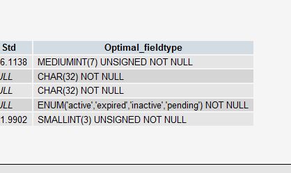 mysql+性能+计算列_MYSQL性能优化的最佳20+条经验