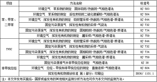 哪些属于有机物 29dbd75e4b8e81f82dc50a554ad017b9.png