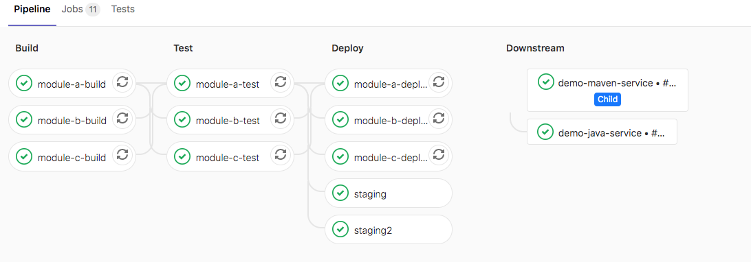 21.云原生之GitLab pipline语法实战（CI基础）