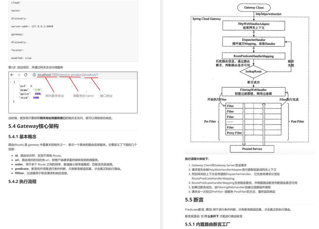 炸了！阿里又一力作上传GitHub，Spring Cloud Alibaba差距不止一点