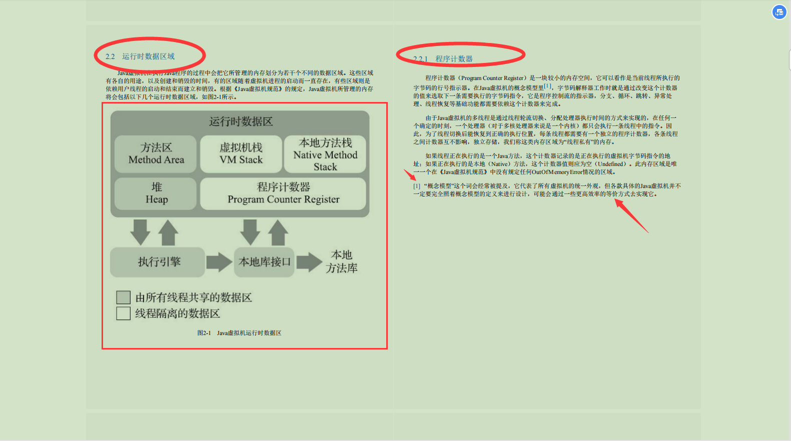 思维图+核心！腾讯大佬的“百万级”JVM学习笔记，疯狂加持