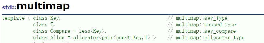 【C++】关联容器探秘：Map与Multimap详解