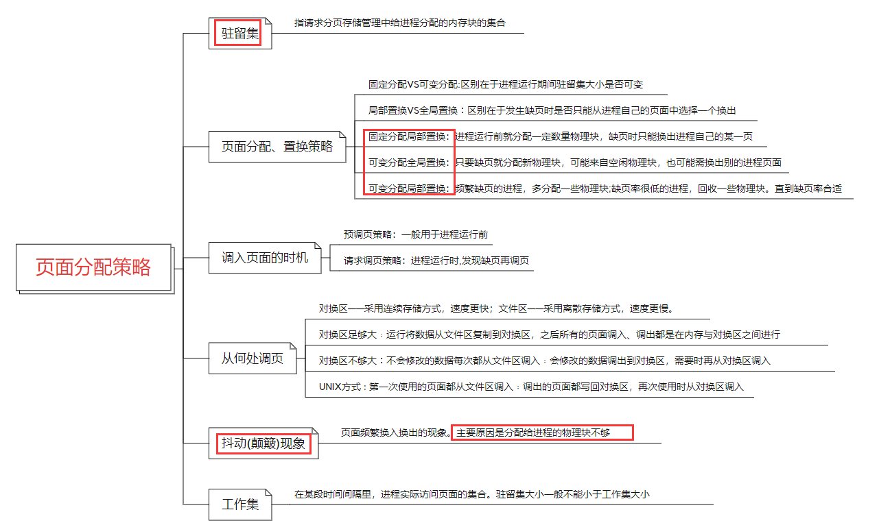 3、内存管理