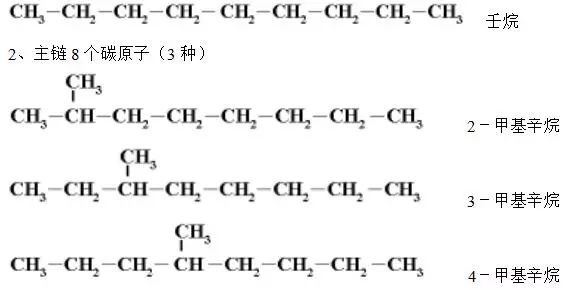 辛烷同分异构体结构图图片