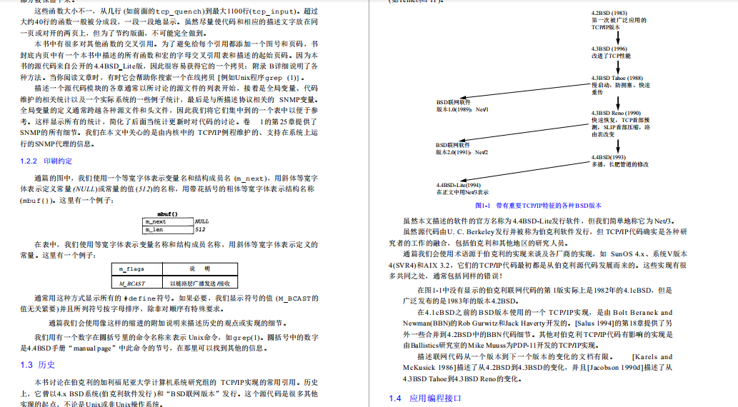 经典之作！国际计算机专家把困扰我多年的TCP/IP一次搞定了