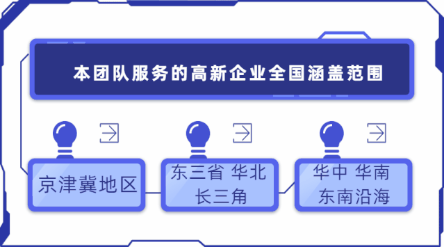 29f2f5d3958c500b11ec5fb716c585a7.gif