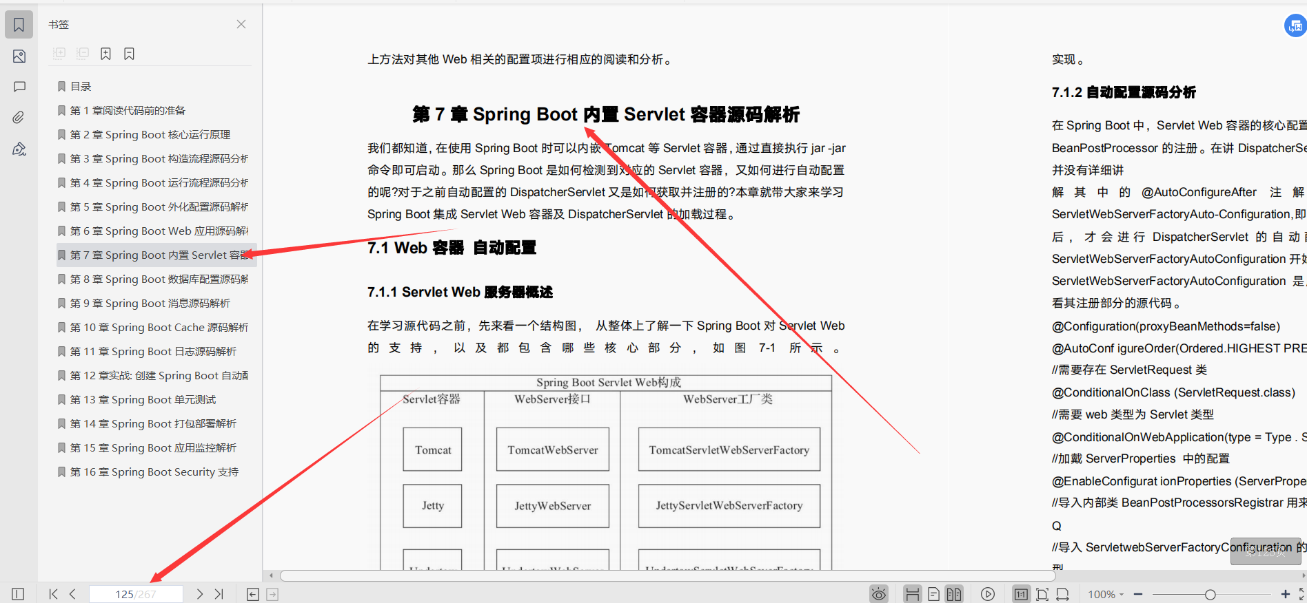 阿里资深架构师推荐内部学习的SpringBoot技术内幕文档