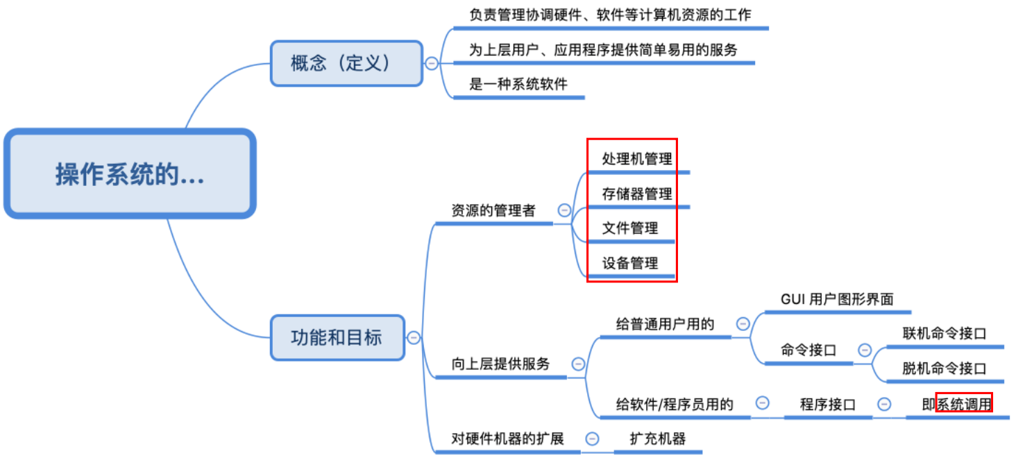 29f66e4de2a826868c94cfd77a648ec8.png