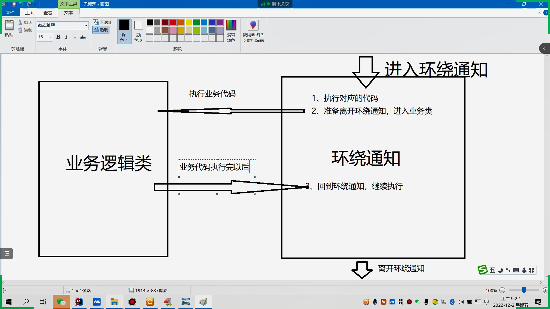 【Spring】Spring全面详解(二)--什么是spring spring的三大核心概念？（超详细建议收藏慢慢看）