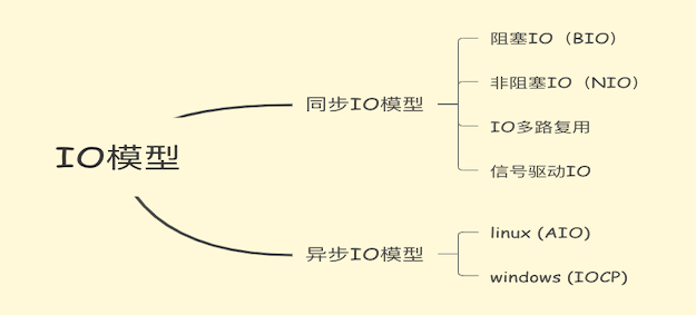 29fa4678b1bd8fc591e05585767a1f8e.png