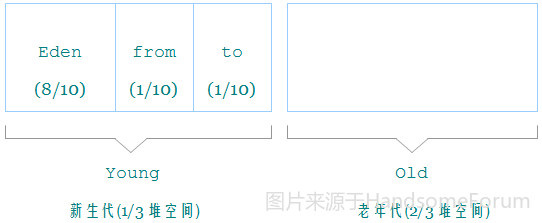 深入理解java虚拟机第四版PDF下载_深入理解java虚拟机 pdf