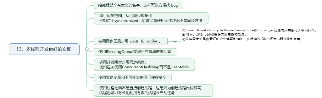 java实现思维导图_Java并发（思维导图）